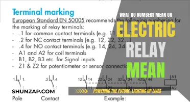 Understanding Electric Relay Numbering: Decoding the System