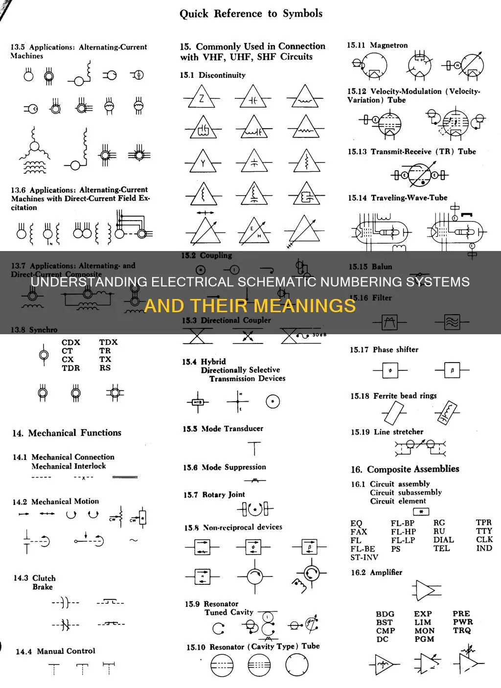 what do numbers on electrical shematic mean