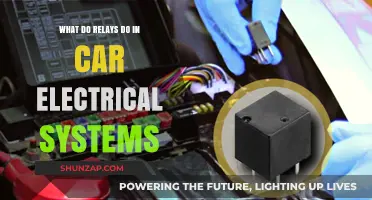 Understanding Car Relays: Functions and Importance in Electrical Systems