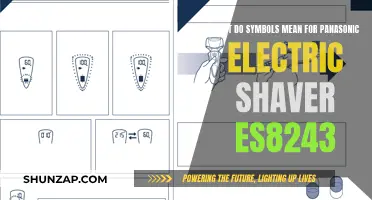Panasonic ES8243: Understanding the Symbols for Optimal Shaving