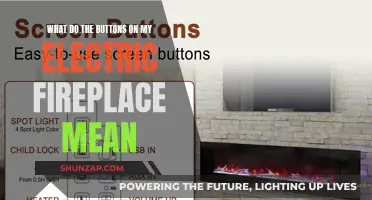 Understanding Your Electric Fireplace's Control Panel