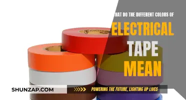 Electrical Tape Colors: A Guide to Their Meanings