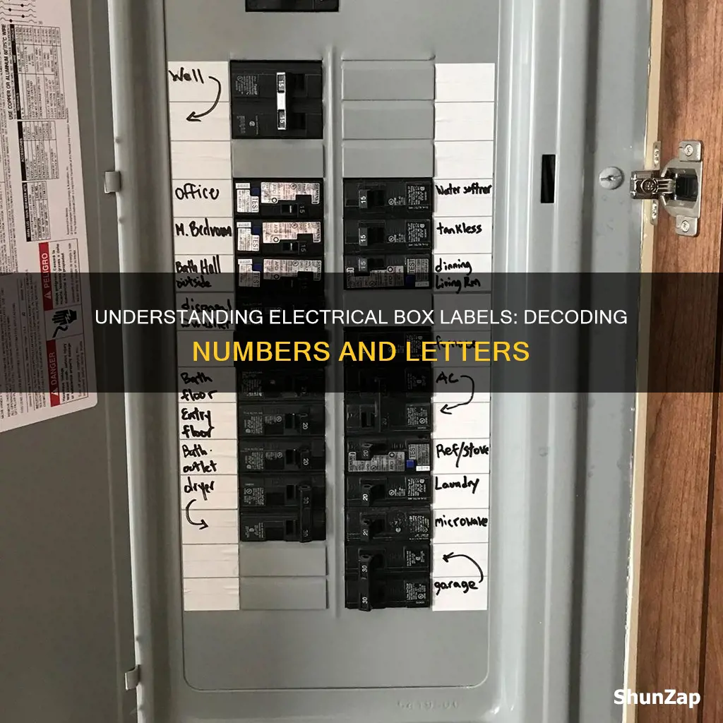what do the numbers and letters mean on electrical boxes