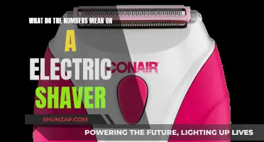 Understanding Electric Shaver Numbers: A Quick Guide
