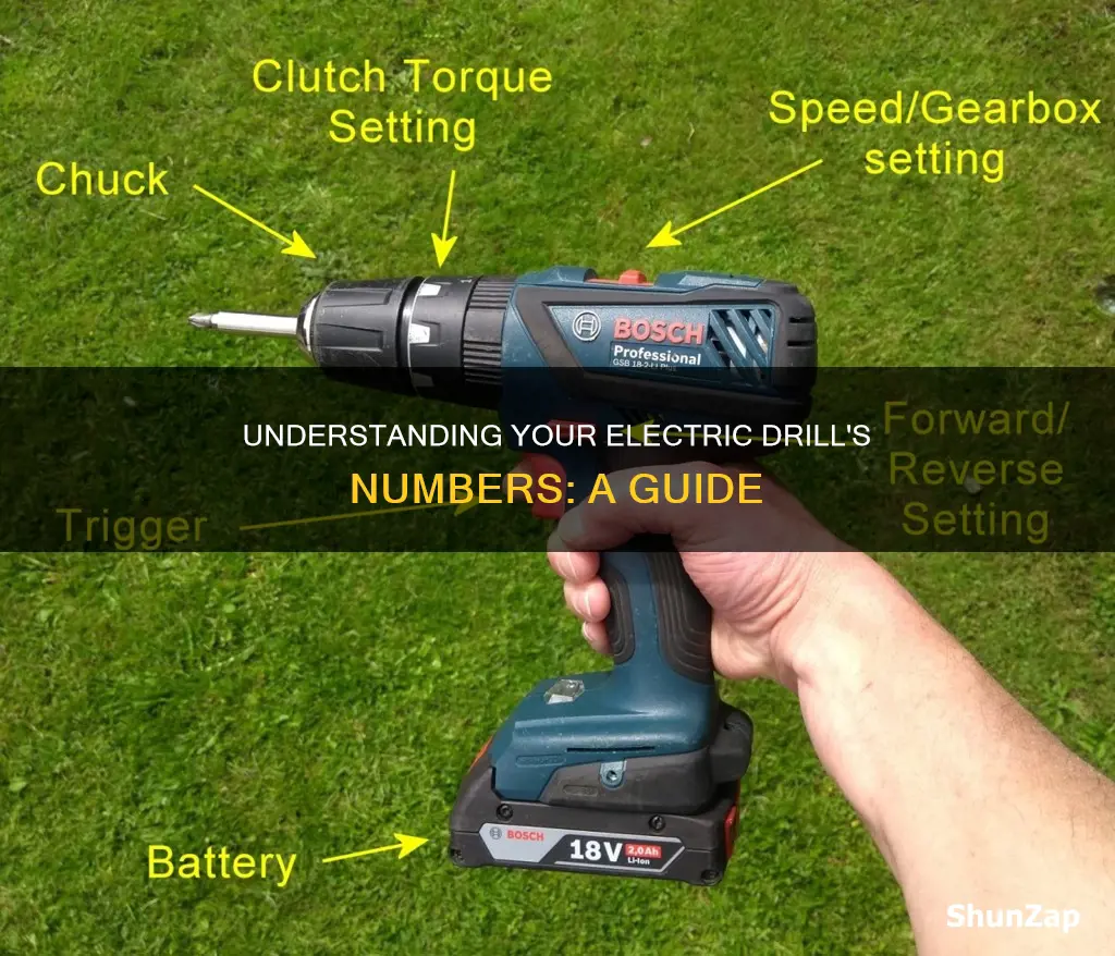 what do the numbers mean on an electric drill