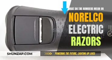 Understanding Norelco Electric Razor Numbers