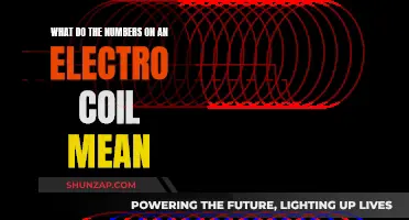 Understanding Electro Coil Numbers: Decoding the Meaning
