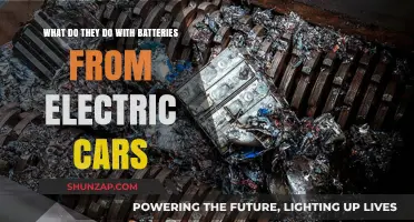 Recycling Electric Car Batteries: Sustainable Solutions for a Greener Future