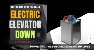 Cooling Electric Elevators: Understanding the Process and Importance