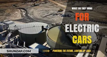What Minerals Are Mined to Power Electric Vehicles?