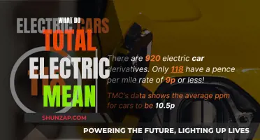 The Evolution of Total Electric: Understanding the Basics