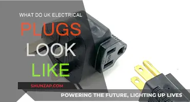 UK Plug Types: A Visual Guide