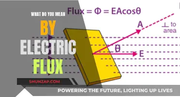Understanding Electric Flux: A Fundamental Concept in Electromagnetism