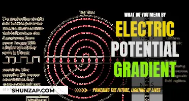 Understanding Electric Potential Gradient: Definition and Applications