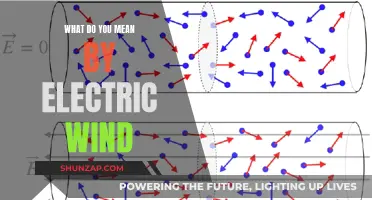 Electric Wind: Understanding the Power of Ionized Air