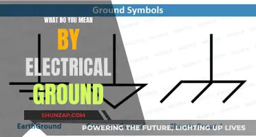 Understanding Electrical Ground: The Basics Explained