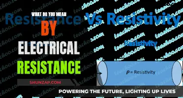 Understanding Electrical Resistance: Definition and Basics Explained