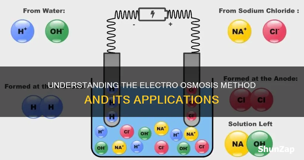 what do you mean by electro osmosis method