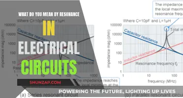 Understanding Electrical Circuit Resonance and Its Applications