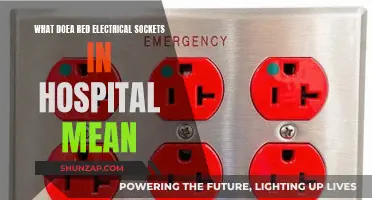 Electrical Safety: Red Sockets in Hospitals Explained