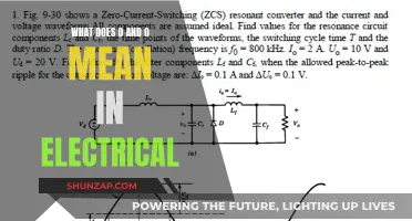 Electrical Zeroes: Understanding the Meaning of 0 and 0