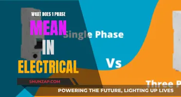 Understanding Single-Phase Electrical Power for Beginners