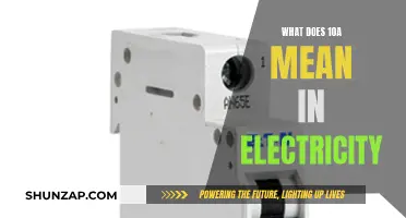 Understanding the Basics of Electrical Current: 10A Simplified