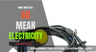 Understanding the Basics of Electrical Wiring: 115/230-Volt, 60Hz