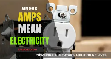 Understanding 15 Amps: Powering Your Home and Appliances