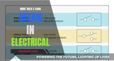 Understanding Electrical Gang Boxes: What Does 2-Gang Mean?