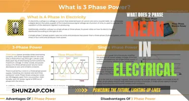 Understanding the Basics of Two-Phase Electrical Systems