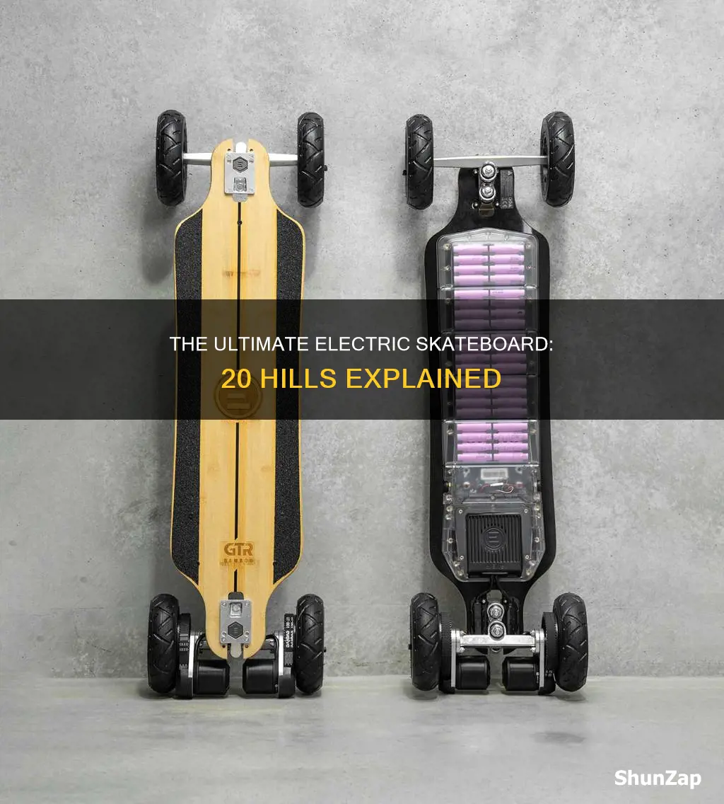what does 20 hills mean electric skateboard