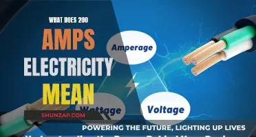 Understanding 200 Amps: Powering Your Home and More