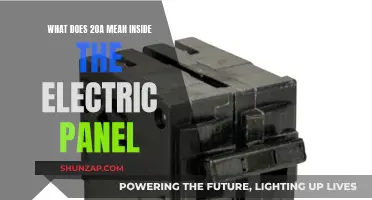 Understanding the Significance of 20A Breakers in Electric Panels