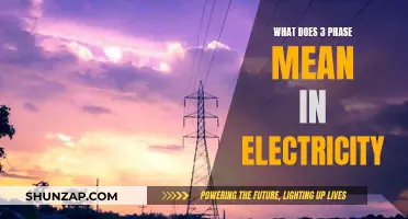 Understanding Three-Phase Electricity and Its Applications