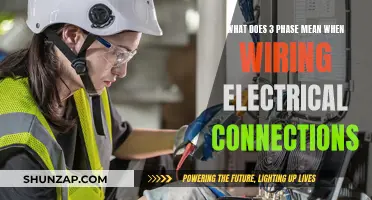 Understanding Three-Phase Electrical Wiring for Powerful Connections