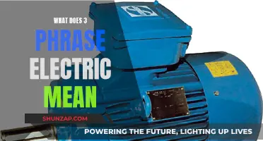 Understanding 3-Phrase Electric Power: A Comprehensive Guide