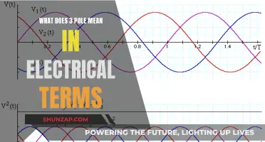 Understanding Electrical Three-Pole Connections and Their Applications
