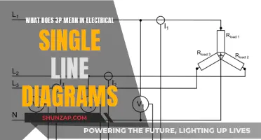 Understanding 3P in Electrical Single-Line Diagrams: A Comprehensive Guide