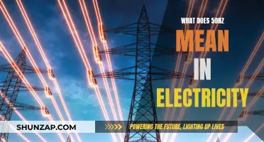 The Meaning of 50Hz in Electricity Explained
