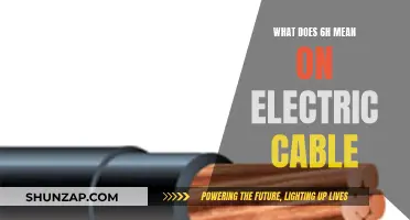 Understanding the Significance of '6H' on Electric Cables