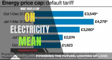 Understanding Electricity Caps: What Does It Mean?