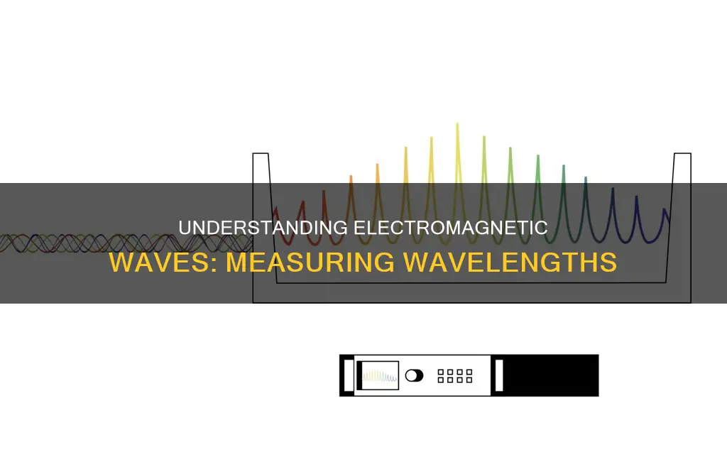 what does a electro magnetic wavelength measure