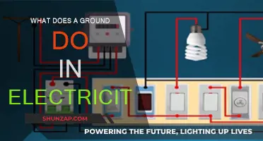 The Ground's Role in Electricity: A Safety Essential