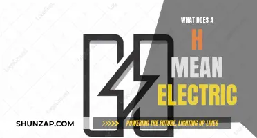 Understanding the Meaning of 'H' in Electrical Terms