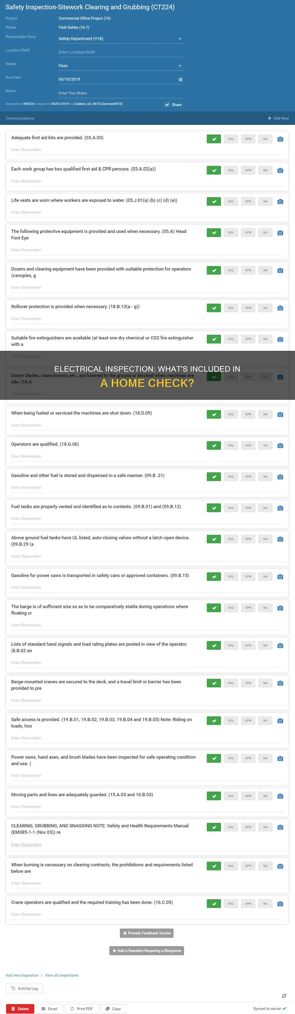 what does a home electrical inspection include