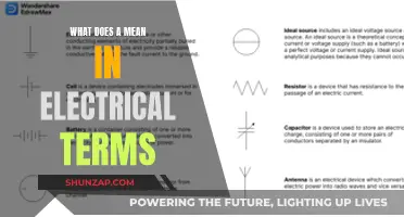 Understanding the Basics of Electrical Terms: What Does 'A' Mean?