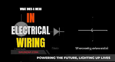 Electrical Wiring: Understanding the 'A' Symbol and Its Importance