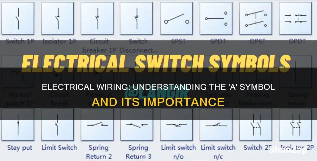 what does a mean in electrical wiring