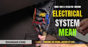 Understanding Negative Ground Electrical Systems: What's the Deal?